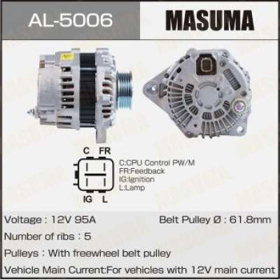 Генератор MASUMA, HONDA / L12B1, L12B2, L13Z1, L15A7 (14V/80A). Артикул - AL-5006